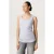 Noppies maternity zwangerschaps- en voedings mouwloze top lichtblauw