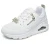 Skechers UNO GEN1 – TRENDY JEWELS Meisjes Sneakers – Wit