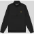Winddichte 1/2 Zip Midlayer