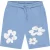 Cars Kids florian short mint licht