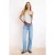 TRENDYOLMİLLA Dames Blauw Effen Wijde pijp Hoge taille Jeans