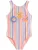Next Badpak  blauw / turquoise / mosterd / abrikoos