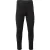 IQ Dames irone legging