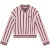 Indian Blue Pullover 971062