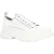 Alexander McQueen Tread Sneaker ‘Wit Grijs’