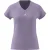 Adidas Sportshirt dames