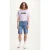Levi’s 405 Denim Short Blue