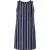 Mouwloze marineblauwe gestreepte jurk