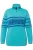 Ulla Popken Trui  turquoise