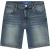 Malelions Men Washed Denim Shorts | Light Blue