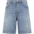 Denim Shorts Paint