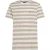 Tommy Hilfiger Menswear t-shirt met korte mouwen