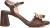 Hispanitas Sandalen met Hak Dames Hv264868,
