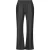 Damesbroek Weather Report Pack’way W-PRO 10000