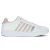Damestrainers K-Swiss Court Tiebreak II
