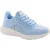 Ellesse Dames/Dames Como Logo Laaggesneden Trainers (Licht Blauw, Wit)