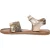 Keq – Meiden Sandalen