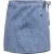 Only Onlnoelle wrap skirt dnm yor blue denim