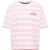Elbsand Gry Shirt Dames