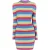 Mymo Gebreide jurk Dames Violet veelkleurig