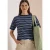Cecil Dames Shirt met veelkleurige strepen in Blauw