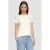 QS top wit
