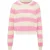 Mymo Jumper Dames cr