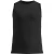 Odlo Bl top crew neck singlet performance x-light