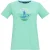 Regatta Dames Filandra VX Sunset Paddleboard T-shirt (IJs Groen)