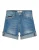 Cuff Denim Shorts