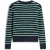 Tommy Hilfiger Co Cable Fine Gg C-neck Navy/nouv Green/calico Multi