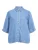 Object blouse frame