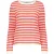 Geisha Pullover Ajour Stripes Orange/fuchsia/off-white