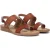 Blowfish Malibu Arcadia Dames Bruine Sandalen