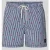 jack & jones Regular fit korte zwembroek met labelpatch, model ‘STMAUI’