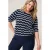 Miss Etam Plus gestreepte gebreide trui donkerblauw