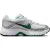 Nike Air Max Sneakers Dames – Wit –