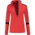 Kou Ski pully dames