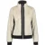 Luhta isolahti fleece sweater met rits dames –
