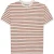 T-shirt KnowledgeCotton Apparel Loose Striped
