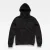 Hooded sweatshirt G-Star Premium Basic