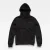 Hooded sweatshirt G-Star Premium Basic