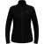 Odlo Midlayer full zip berra