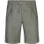 Profuomo Short