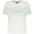 Tommy Hilfiger Bianco Katoenen Dames T-Shirt