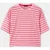 TRENDYOLMİLLA Dames Roze Gestreept Kort Regular fit T-shirts