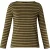 YEST CURVE Roozali Tops – Avocado Green/Black