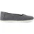 Dames ballerina’s Toms