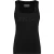Tanktop Signature