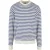 Urban Classics Heren sweatshirt met gestreepte ronde hals